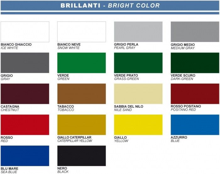 Vernice Da Esterno HAMMERITE Superia Bianco 0.75 L | Leroy Merlin